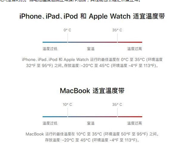 伊州苹果13维修分享iPhone 13耗电越来越快怎么办 