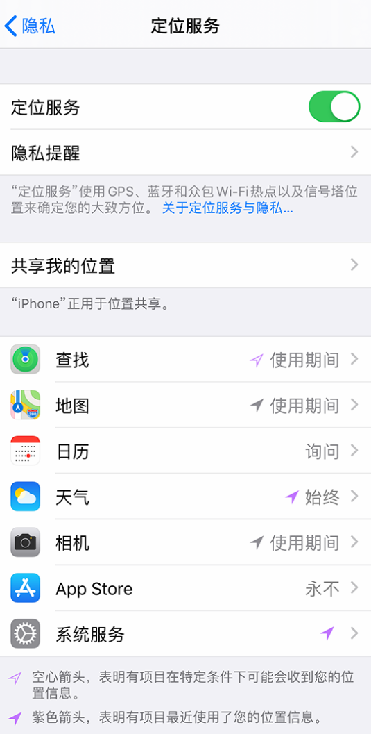 伊州苹果手机维修分享iPhone 状态栏中时间显示为蓝色图标是什么情况 